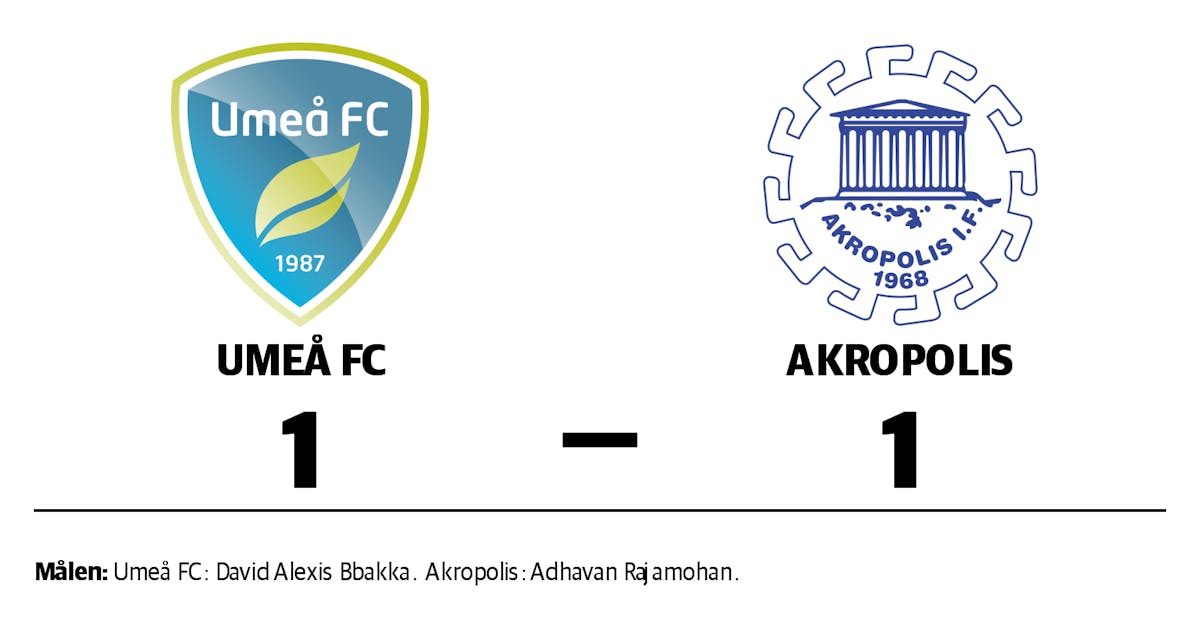 Umeå FC och Akropolis delade på poängen