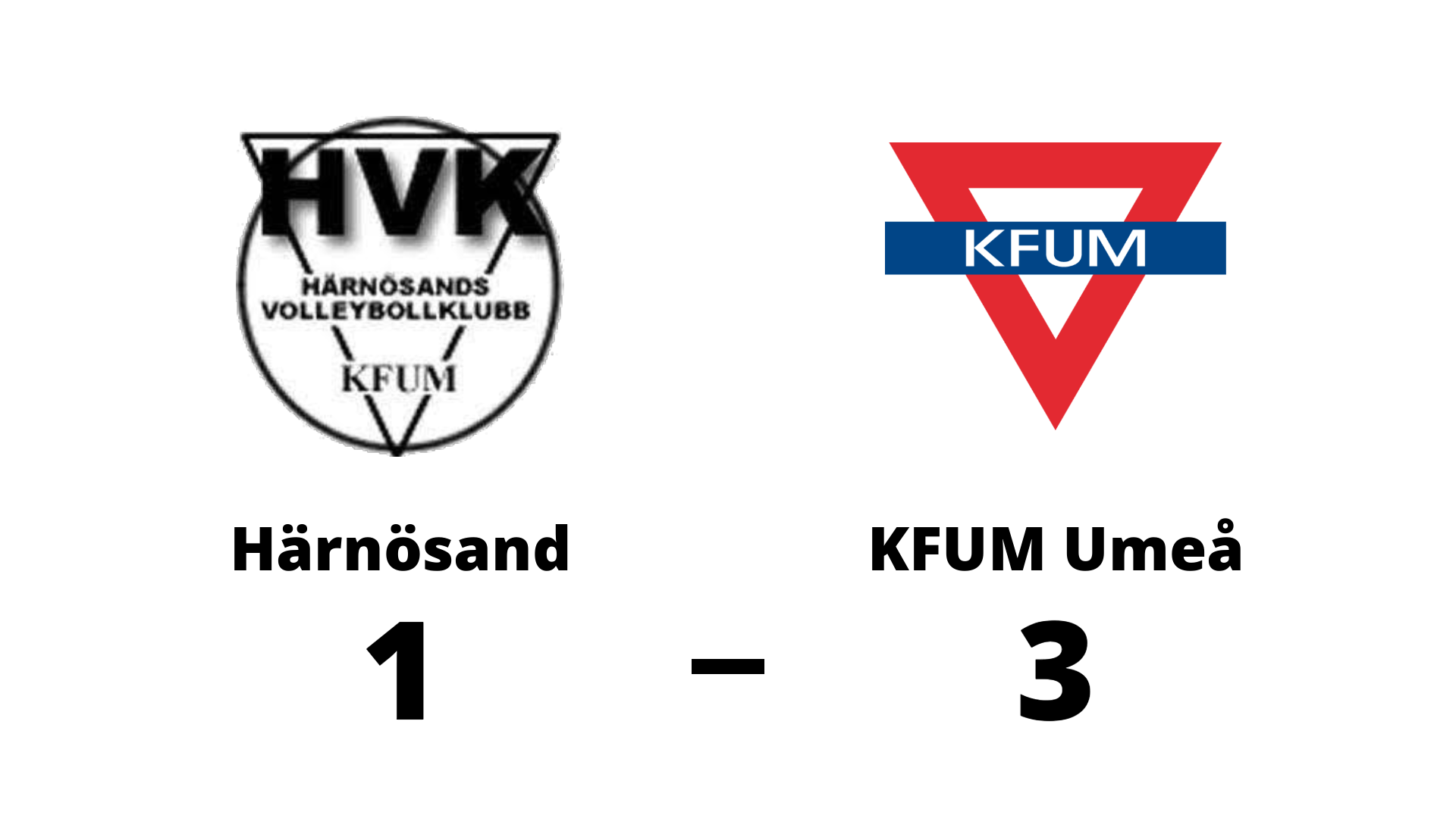 Revansch och tre poäng för KFUM Umeå