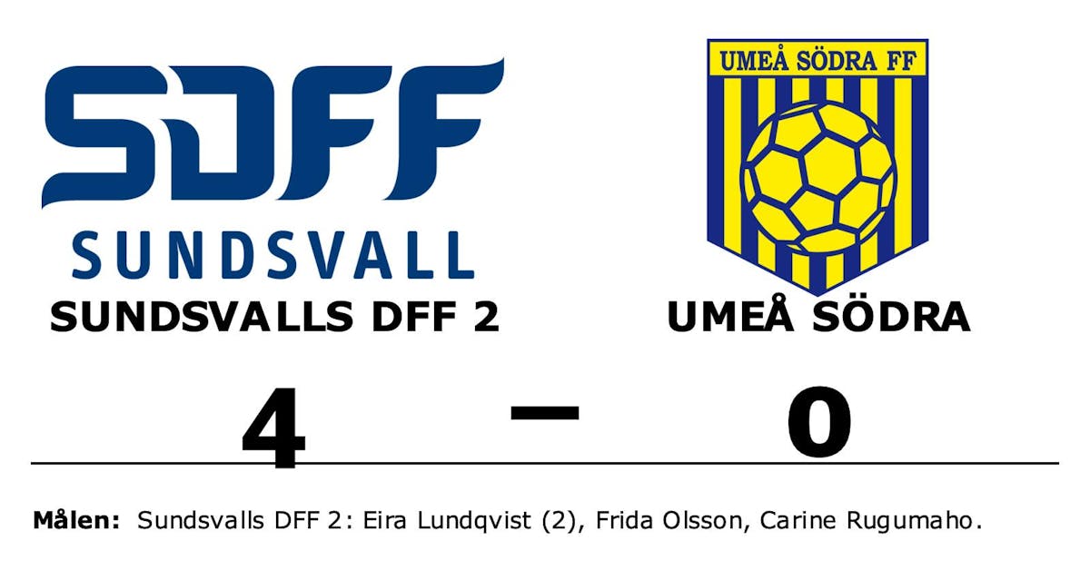 Umeå Södra föll borta mot Sundsvalls DFF 2