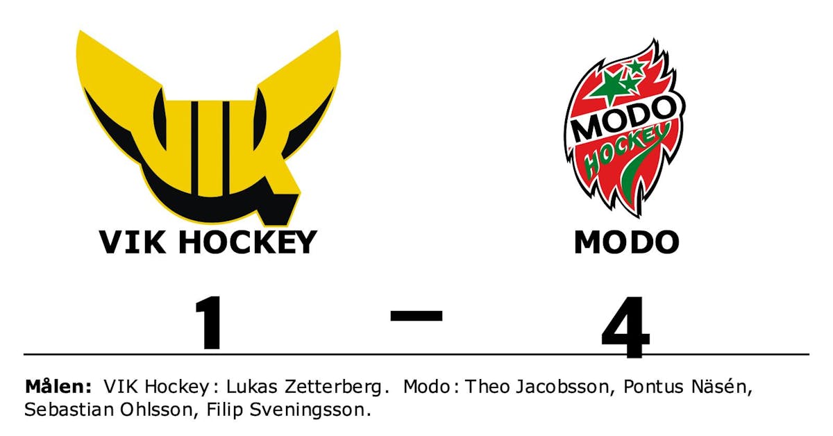 Modo slog VIK Hockey på bortaplan