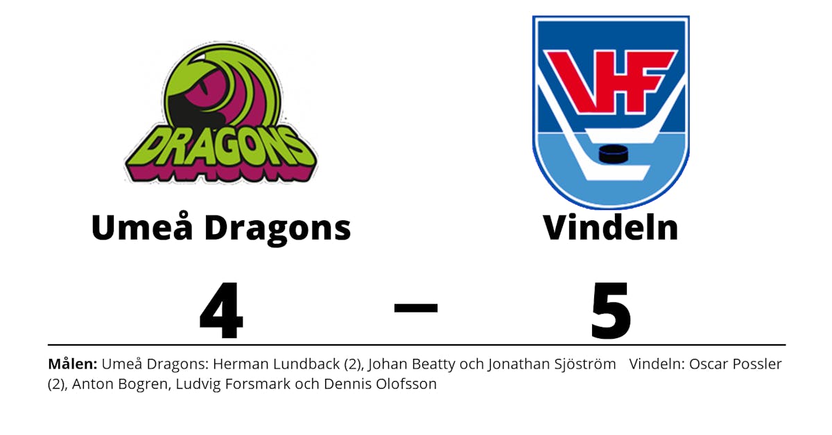 Vindeln V nde Underl ge Och Vann vindeln-v-nde-underl-ge-och-vann