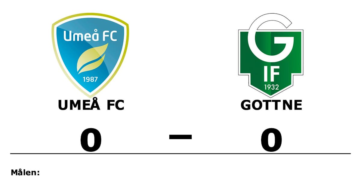 Mållöst när Umeå FC tog emot Gottne
