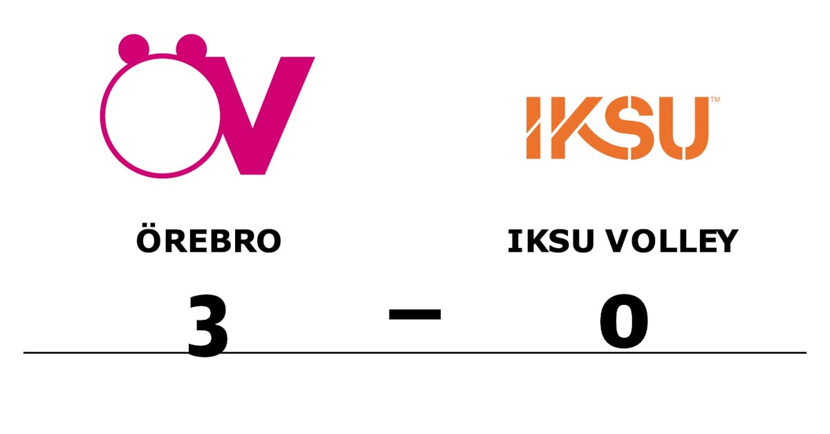 Tung förlust för Iksu Volley borta mot Örebro