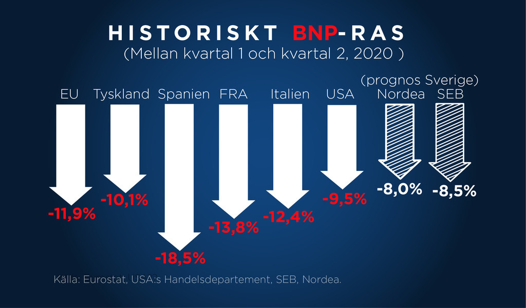 www.vk.se