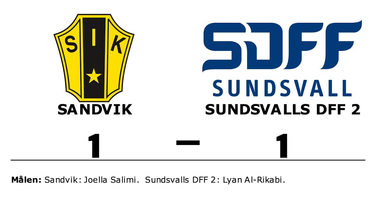 Sandvik tappade ledning till oavgjort mot Sundsvalls DFF 2