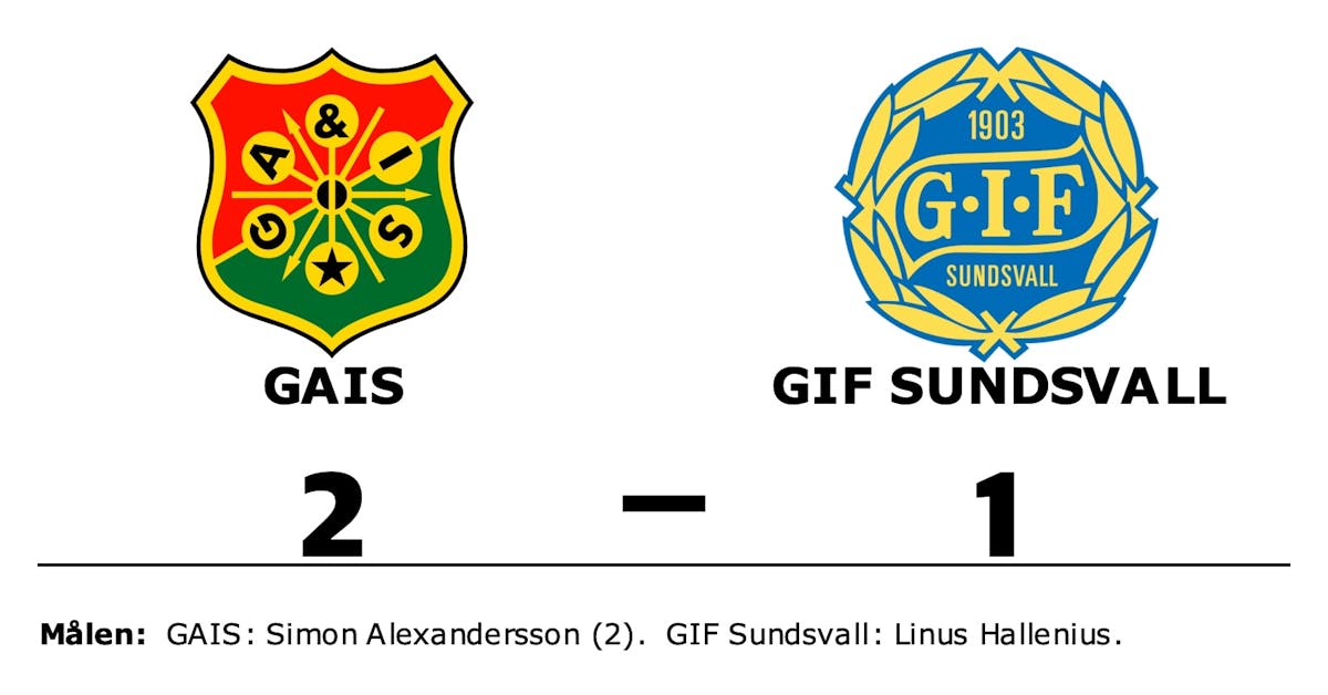 Linus Hallenius enda målskytt när GIF Sundsvall föll