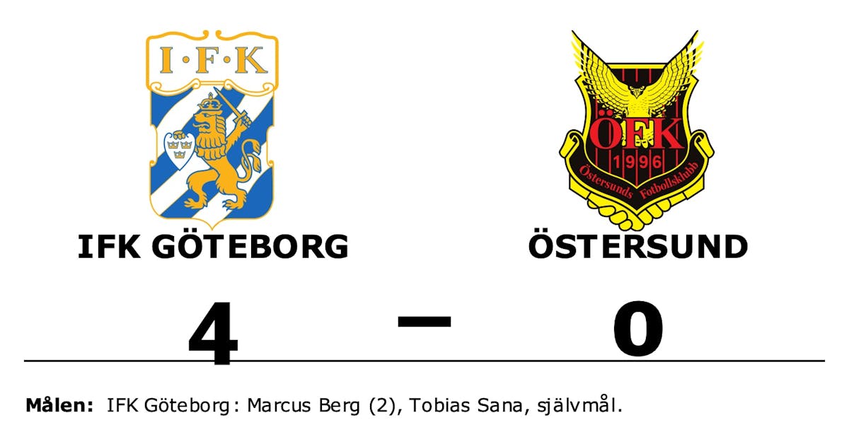 Förlust för Östersund borta mot IFK Göteborg