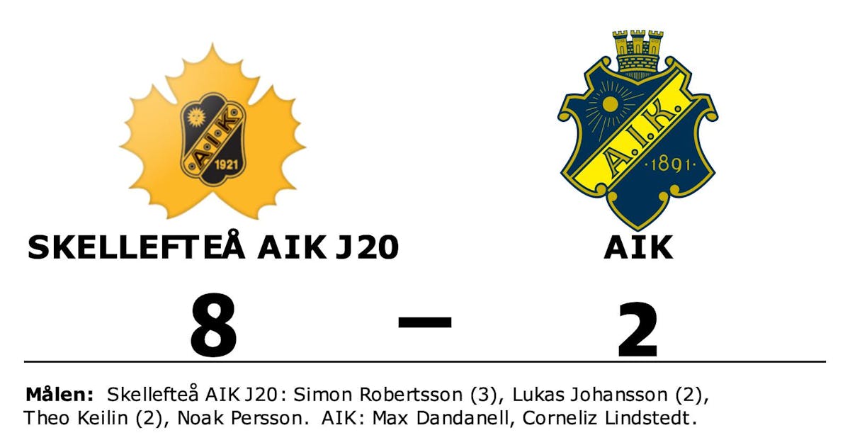 Målfest när Skellefteå AIK J20 krossade AIK